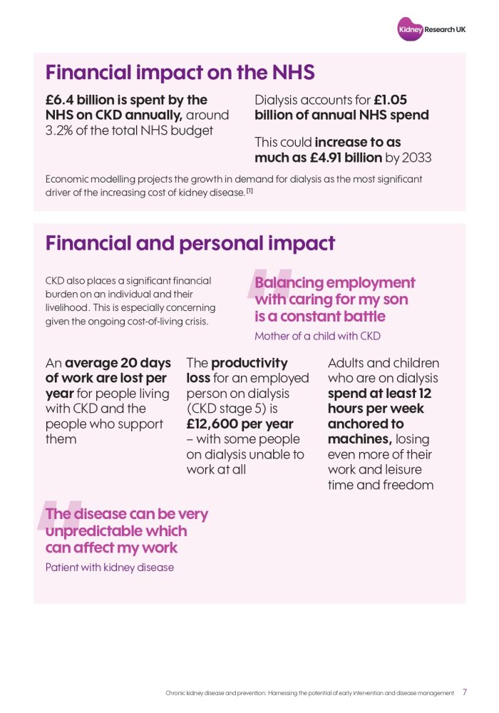 Kidney-Research-report-on-prevention-and-early-detection (1)_page-0007