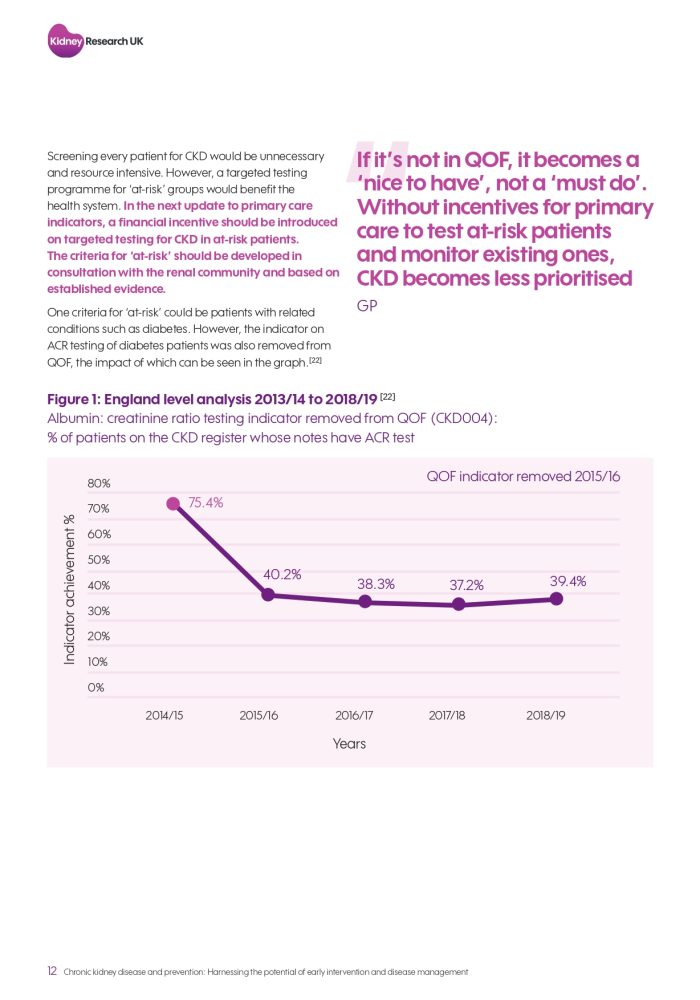 Kidney-Research-report-on-prevention-and-early-detection (1)_page-0012